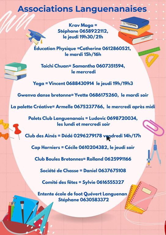 associations languenanaises 23