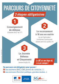 citoyenneté
